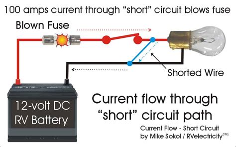 rv electricity short circuit diagram